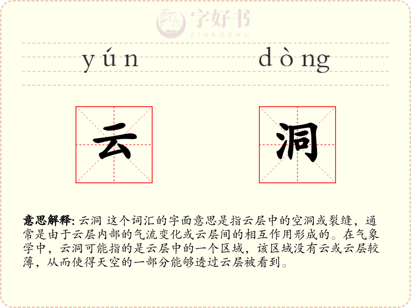 云洞