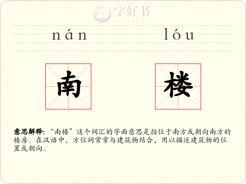 南楼