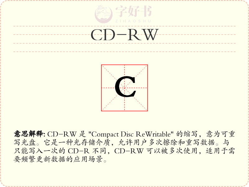 CD-RW
