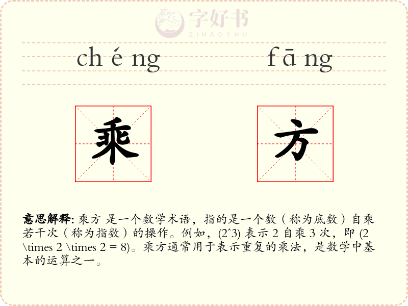 乘方