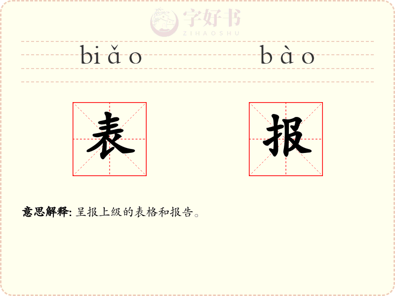 表报