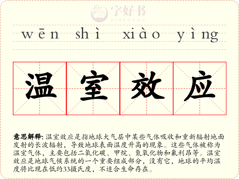 温室效应