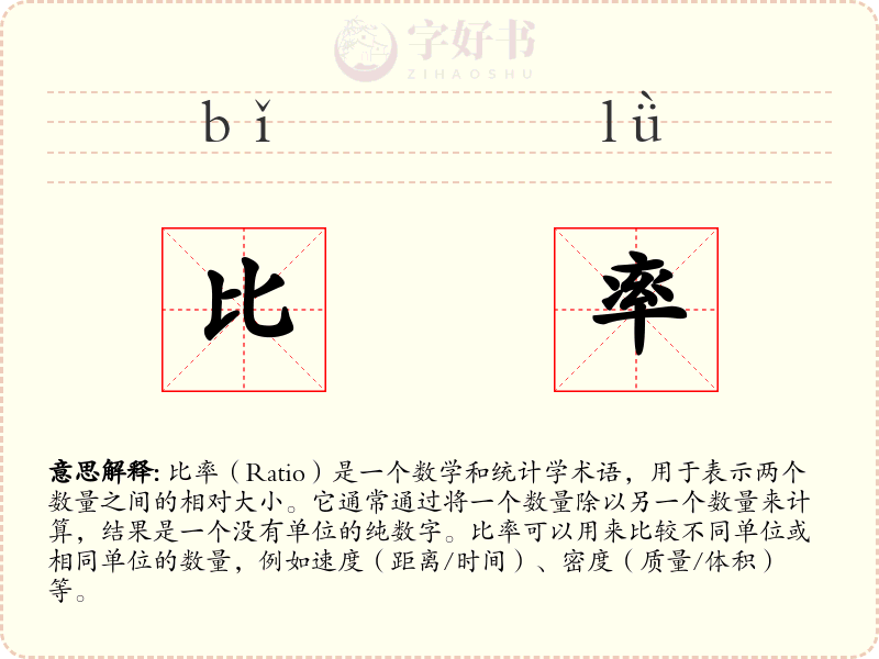 比率