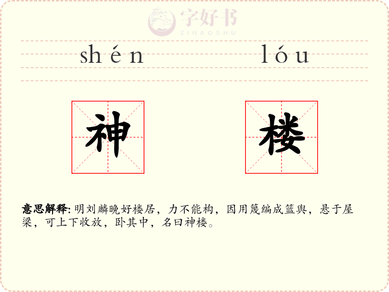 神楼