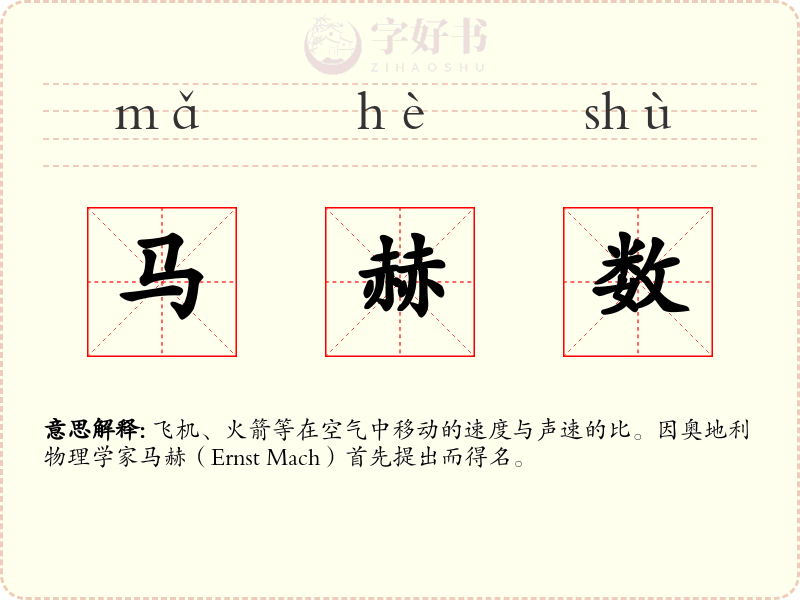 马赫数