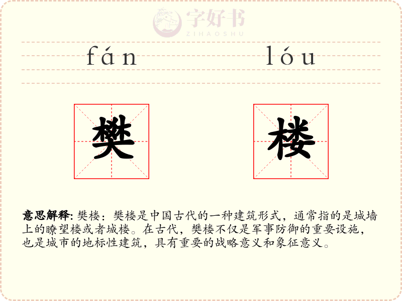樊楼