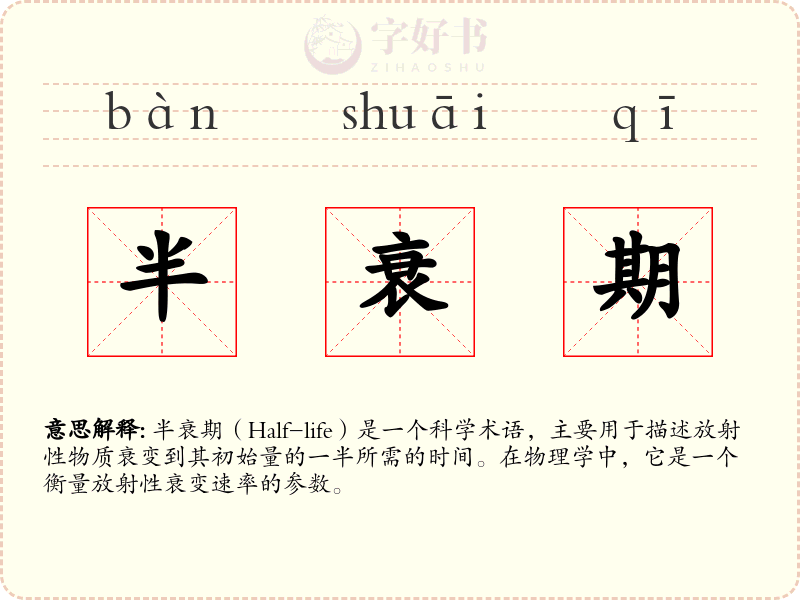 半衰期
