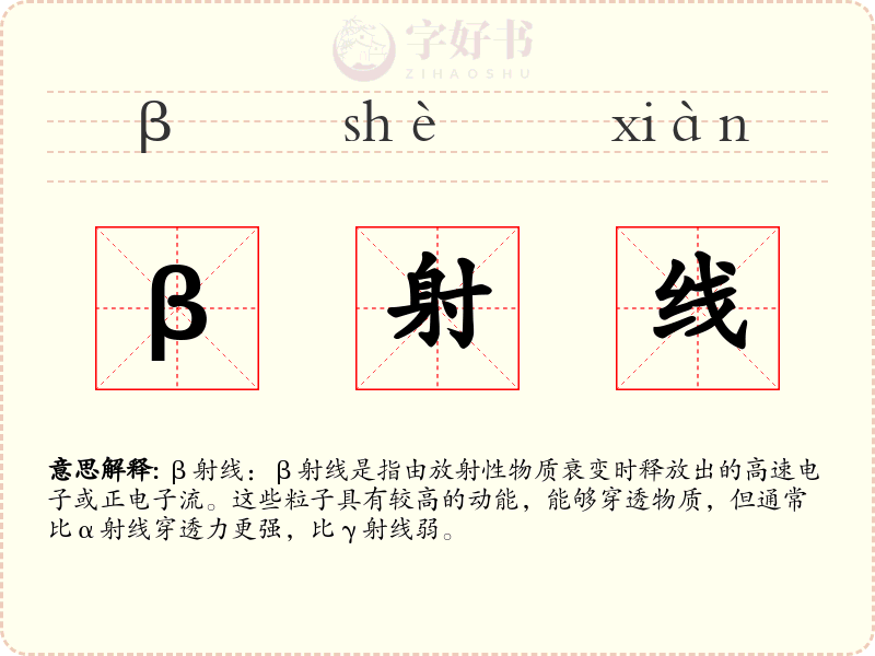 β射线