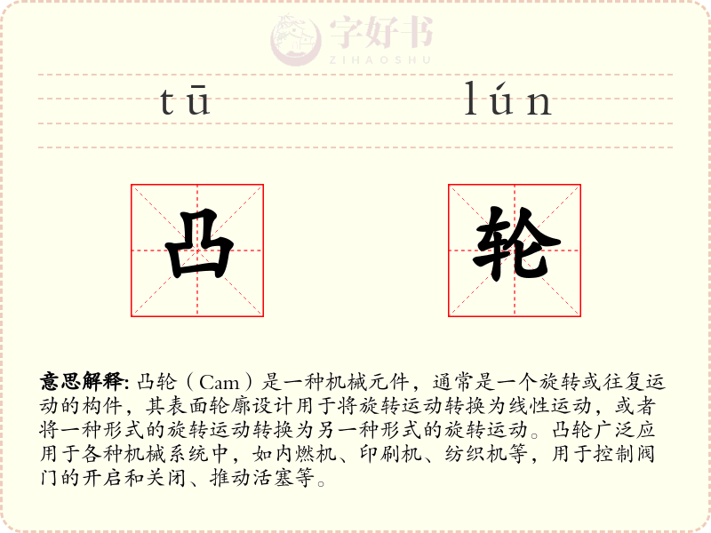 凸轮