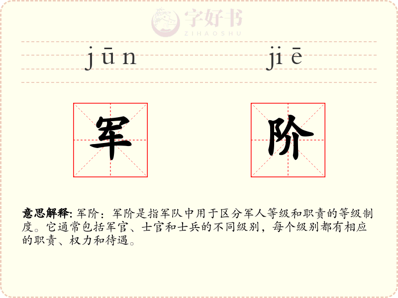 军阶