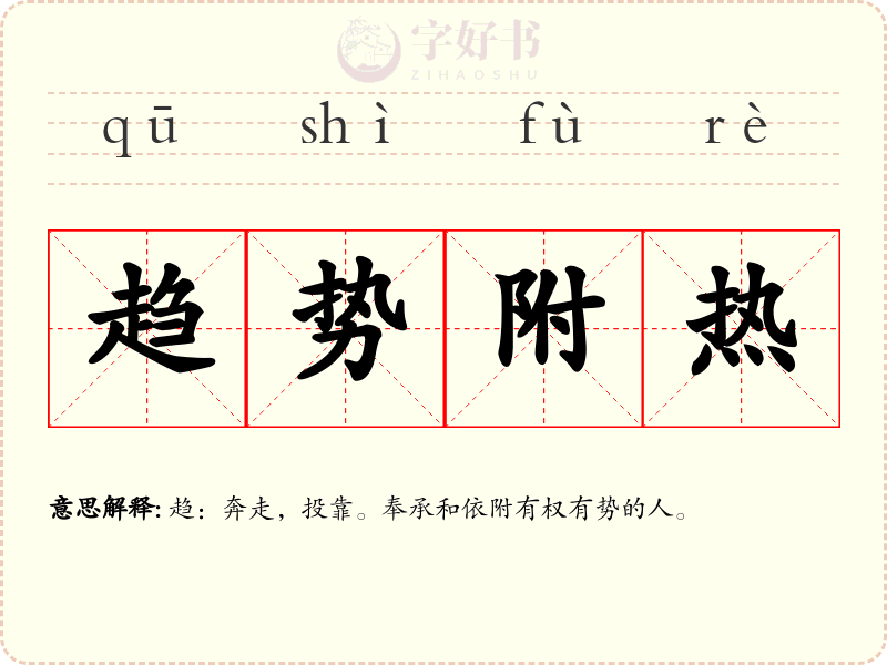 趋势附热