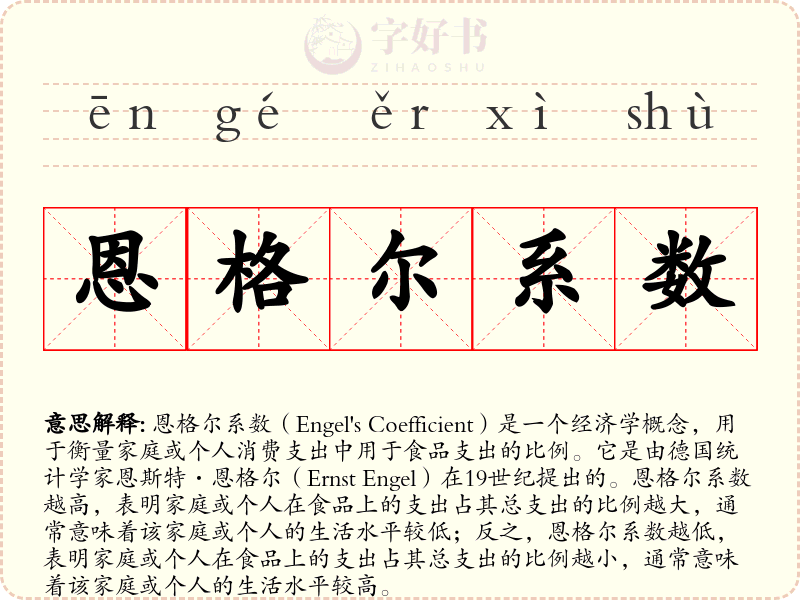 恩格尔系数
