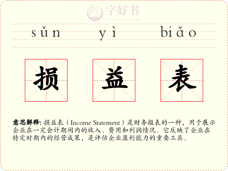 损益表