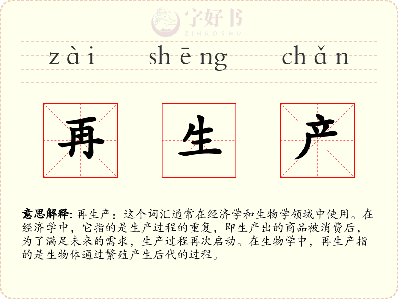 再生产