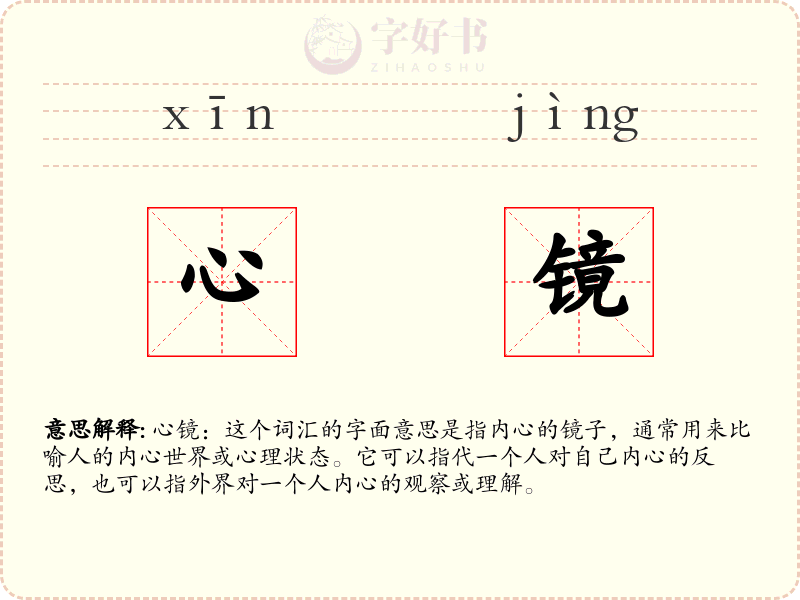 心镜