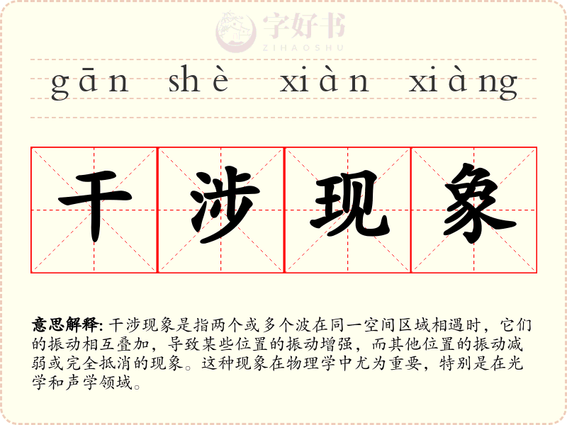 干涉现象