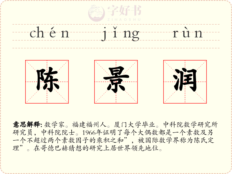 陈景润
