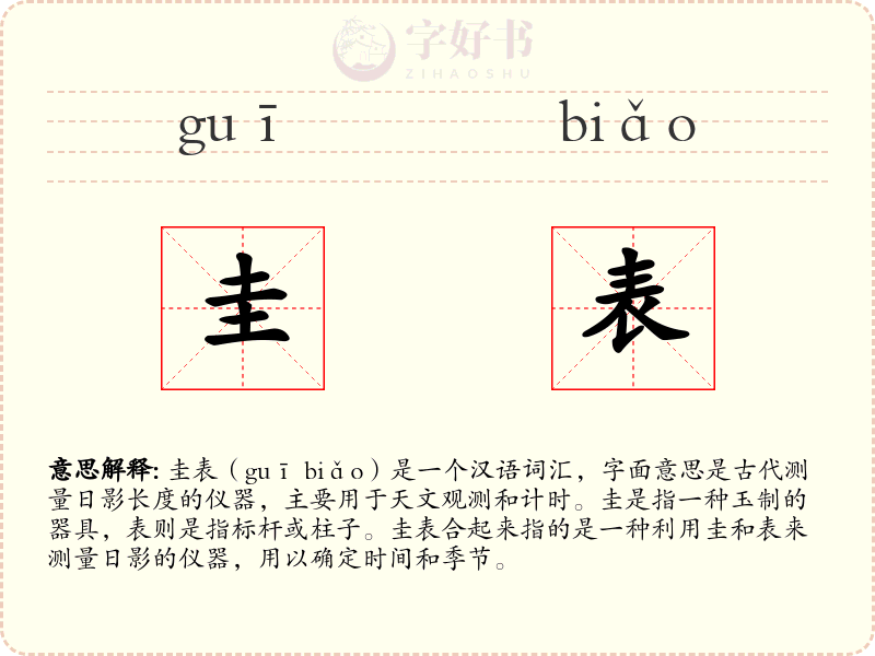 圭表