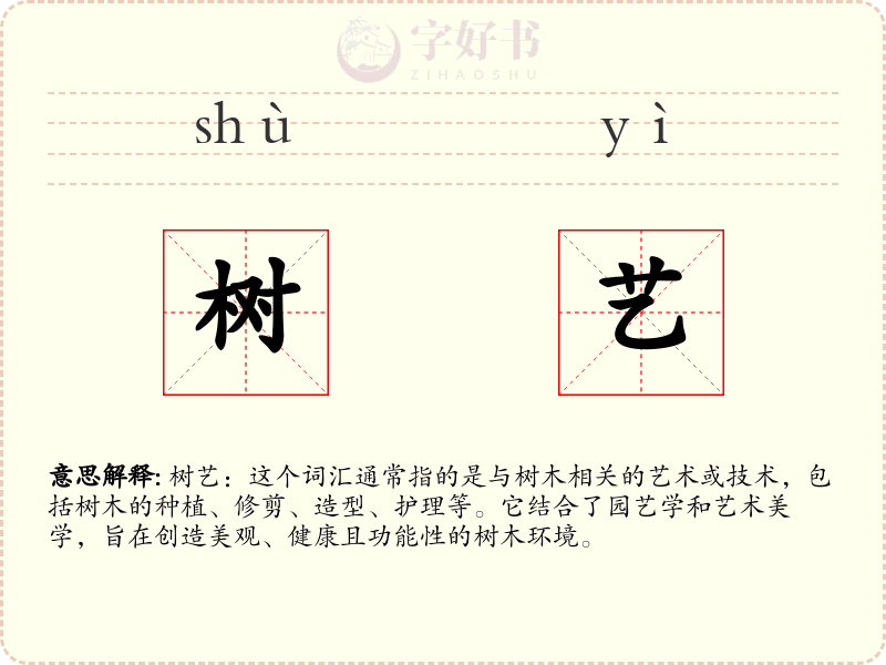 树艺