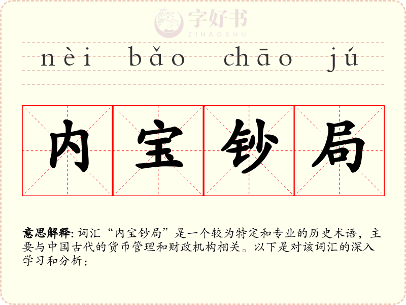 内宝钞局