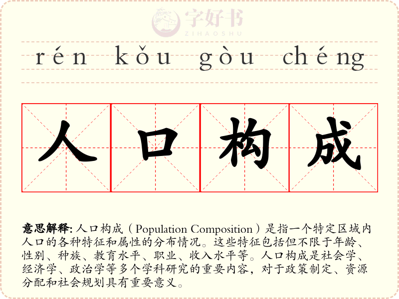 人口构成
