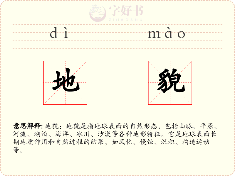 地貌