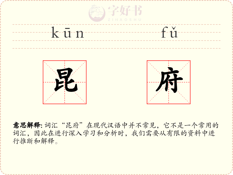 昆府