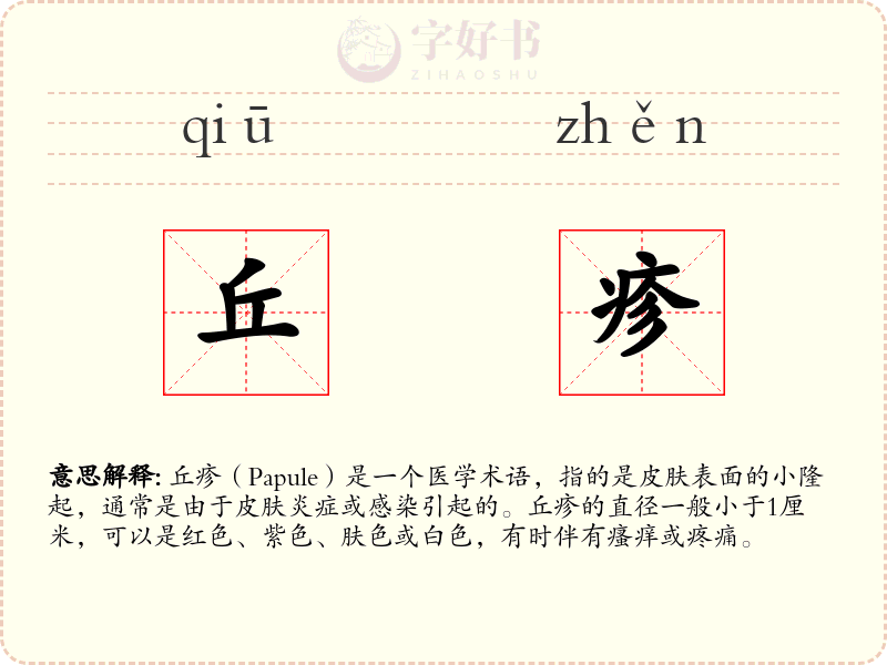 丘疹