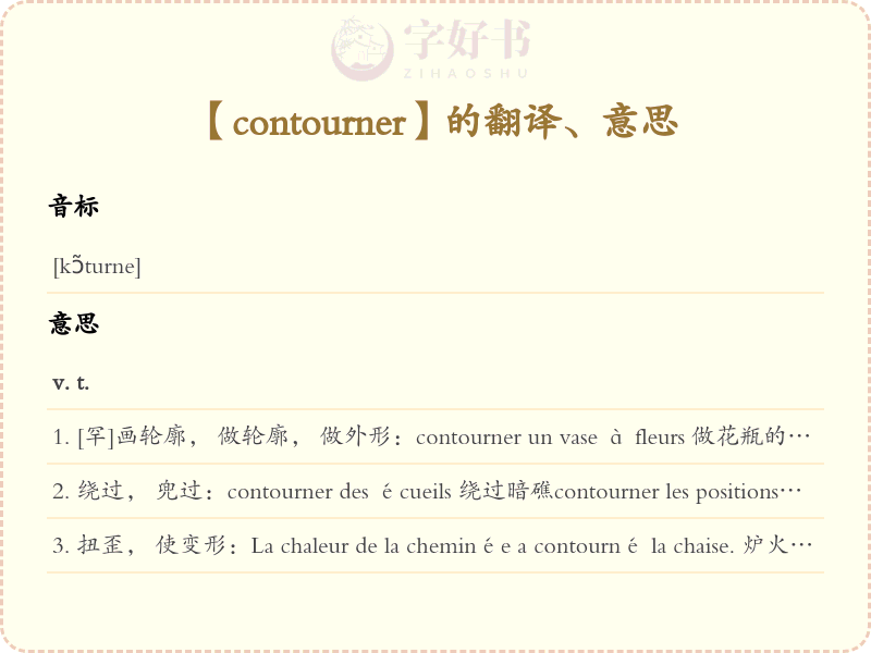 contourner