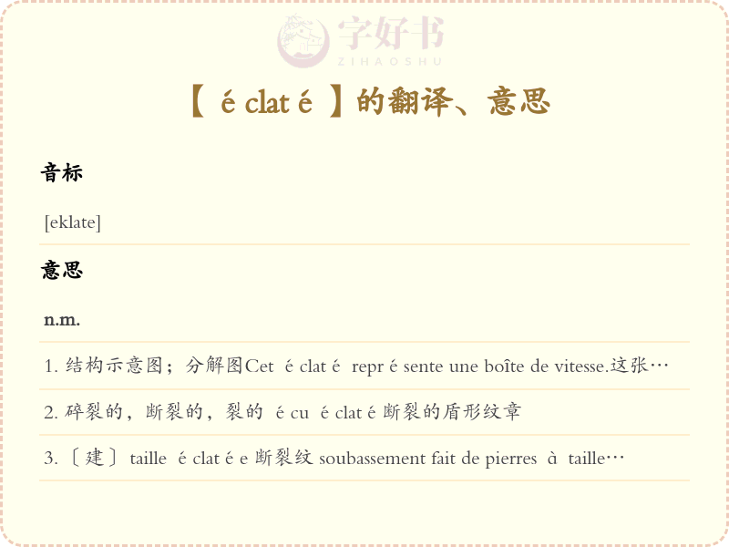 éclaté