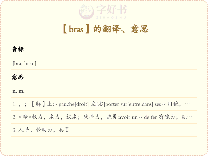 bras