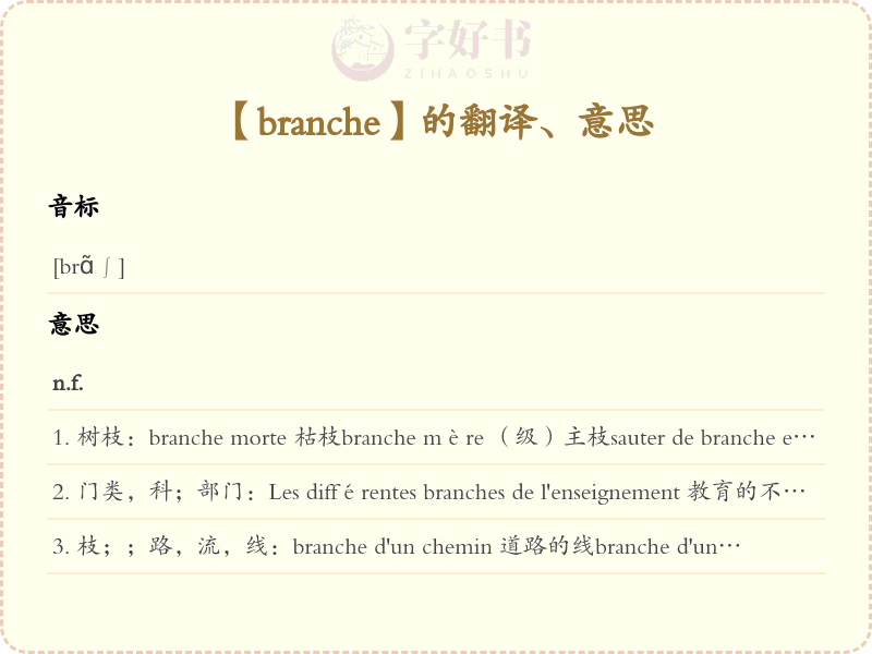 branche