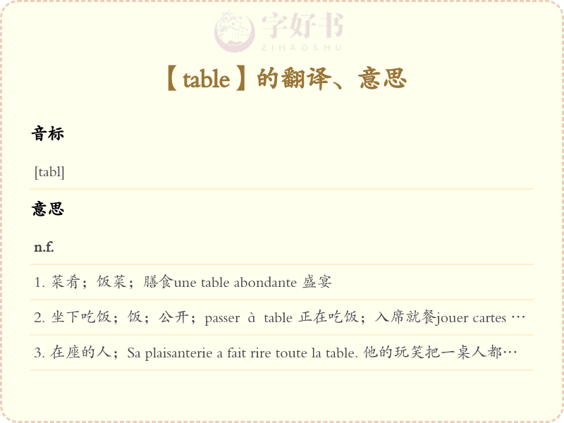 table