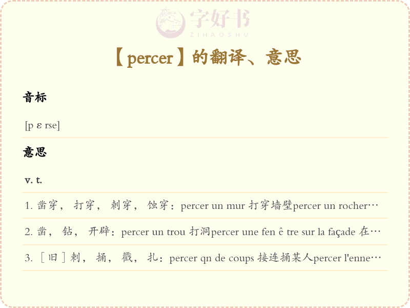 percer
