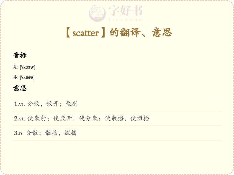 scatter