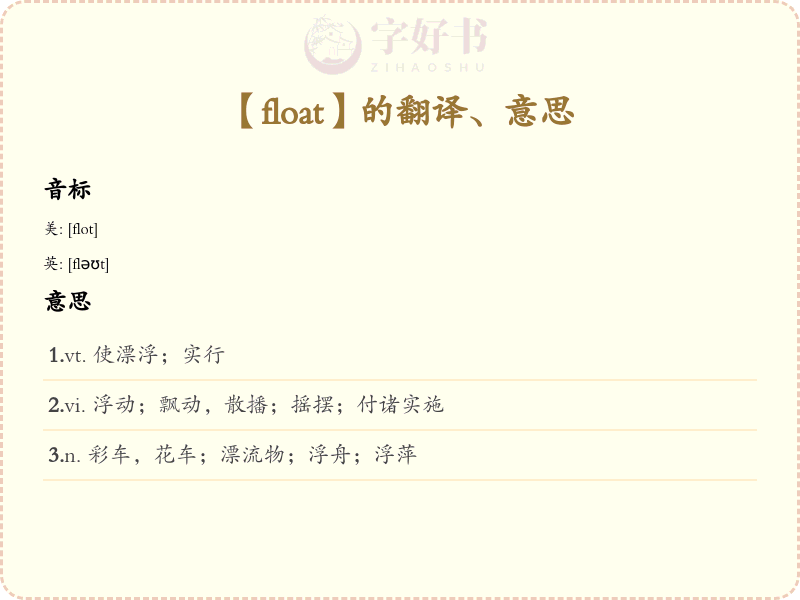 float