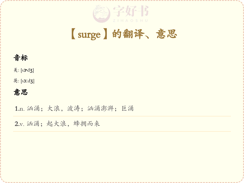 surge