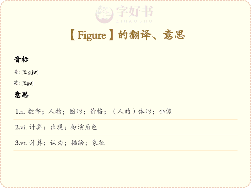 Figure