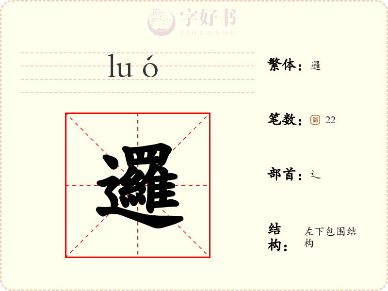 邏