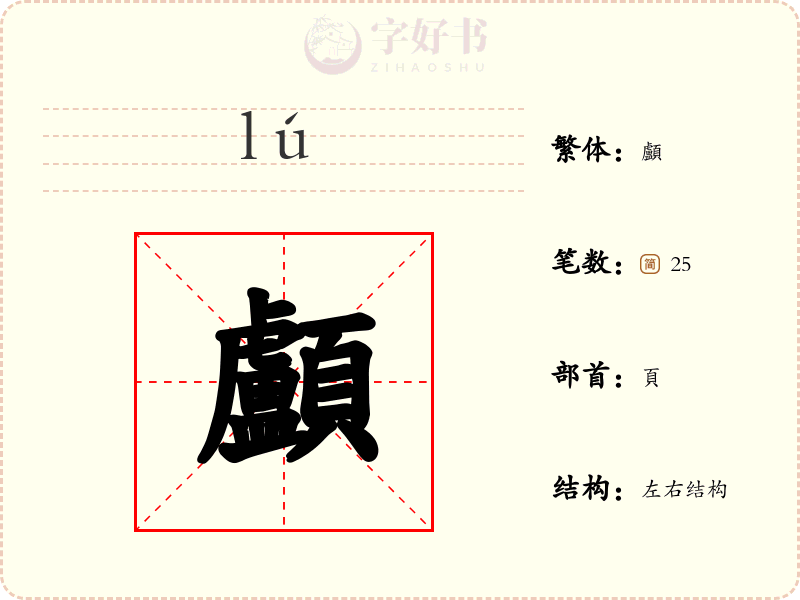 顱