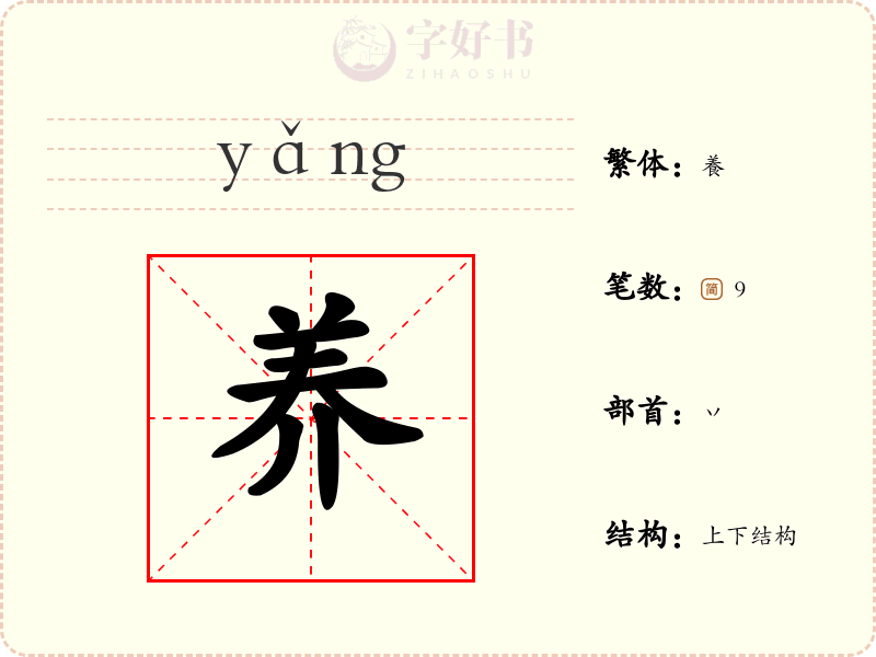 养