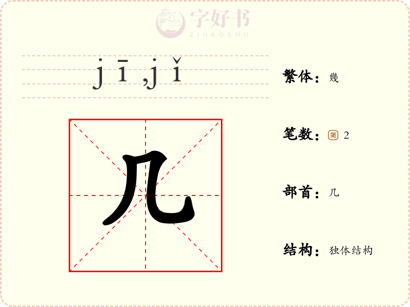 几