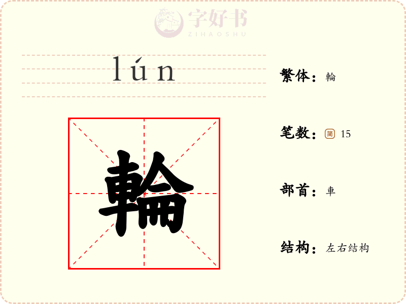 輪