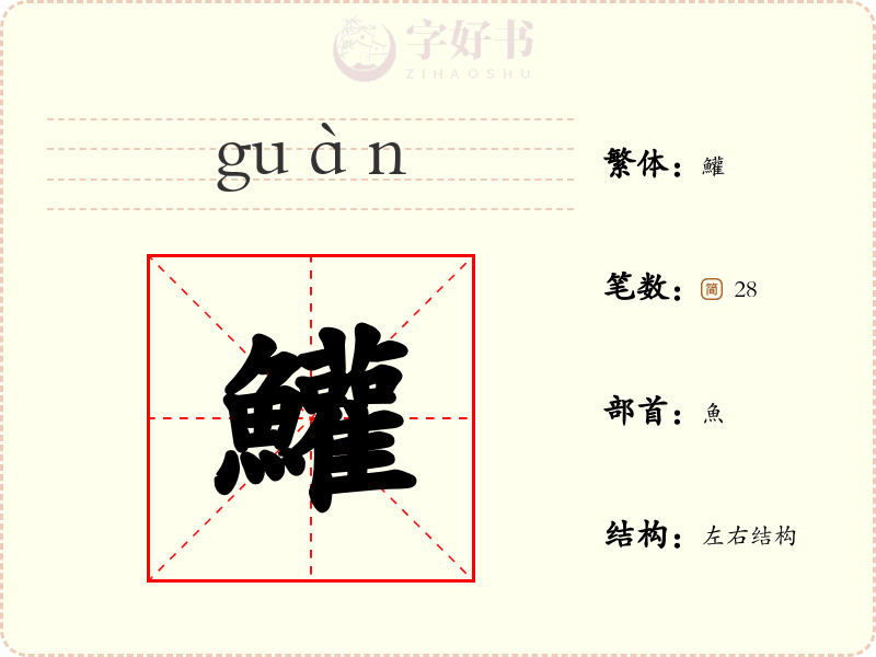 鱹