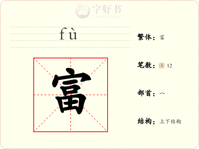 富