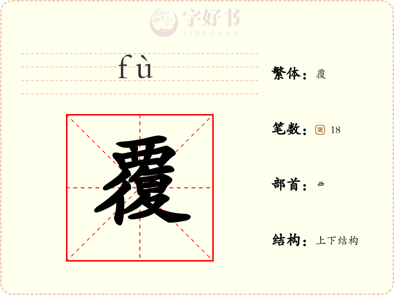 覆