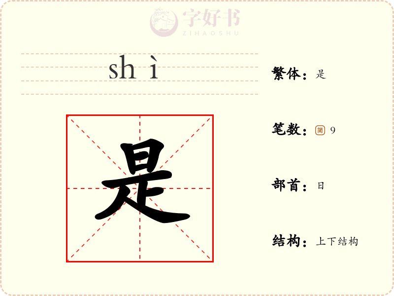 是