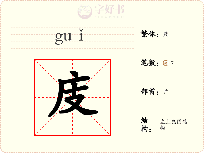 庋