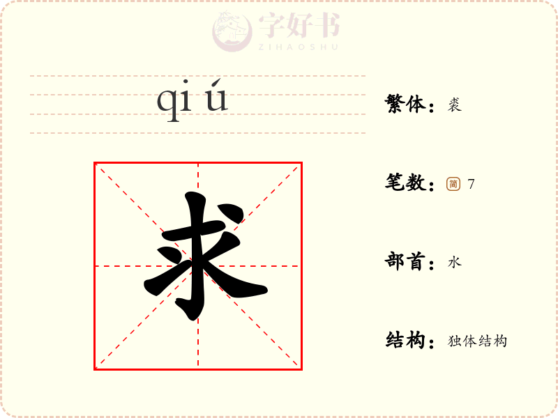 求