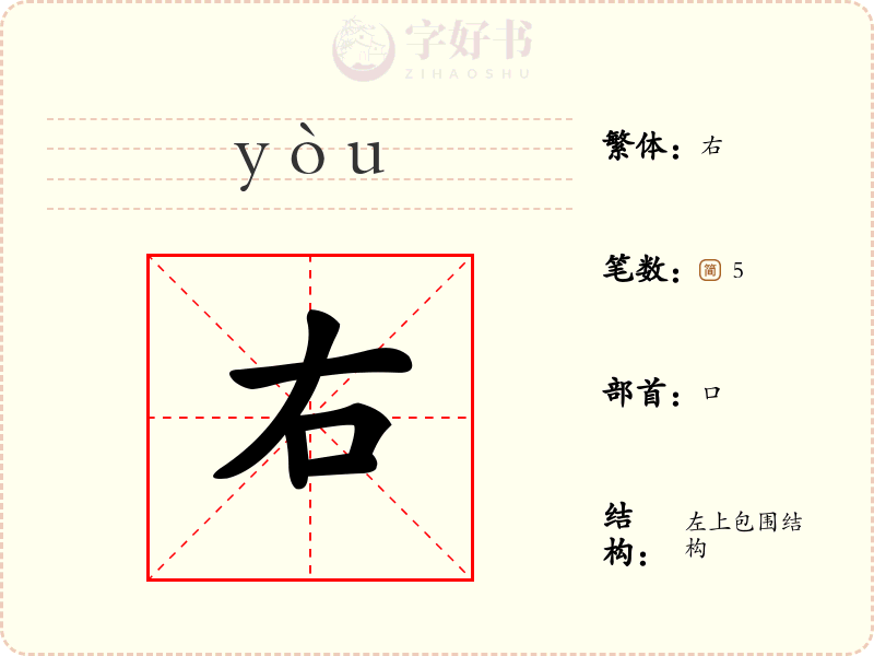 右